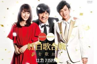 蛮蛮吃瓜娱乐,揭秘娱乐圈幕后故事，带你领略明星真实生活