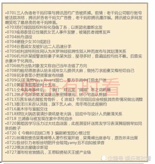 娱乐圈吃瓜总结报告,揭秘明星幕后故事与热点事件