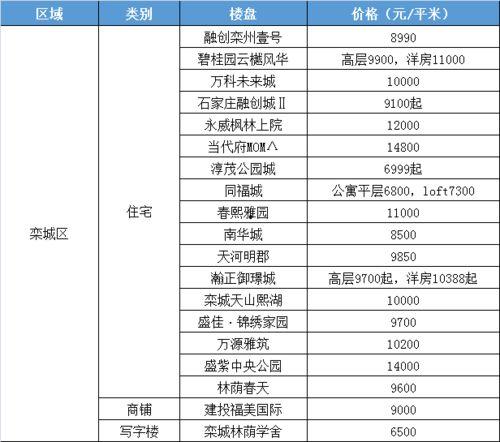 娱乐吃瓜最新剧组排名,揭秘吃瓜群众最关注的剧组排行