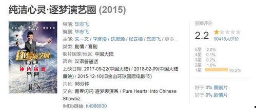 娱乐吃瓜君王思聪免费阅读